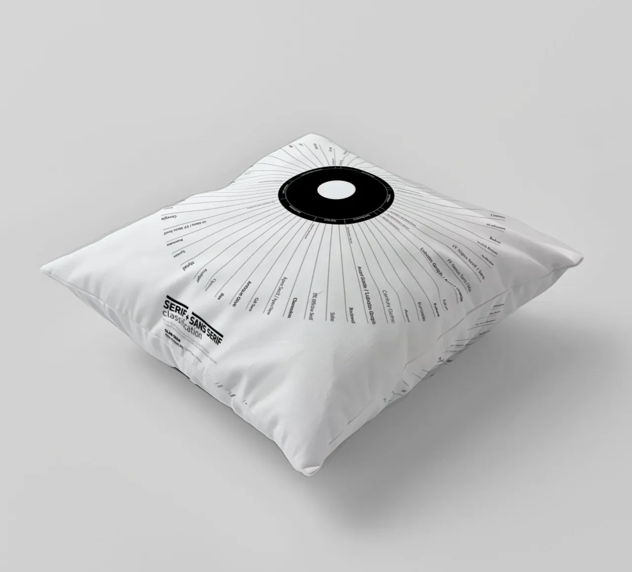 Typeface Classification coussin de Marcin Plonka