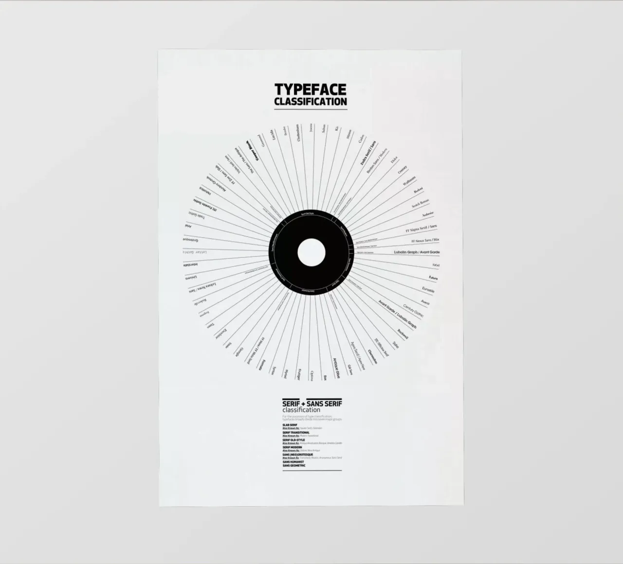 Typeface Classification backlit film by Marcin Plonka