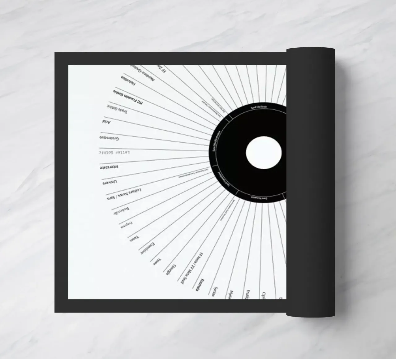 Typeface Classification zerbino da Marcin Plonka