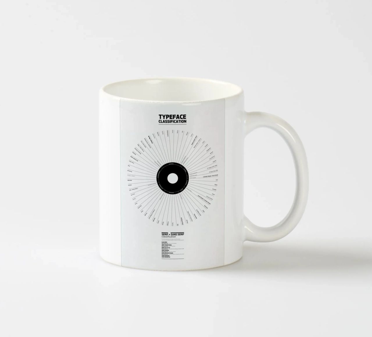 Typeface Classification tazza in ceramica da Marcin Plonka