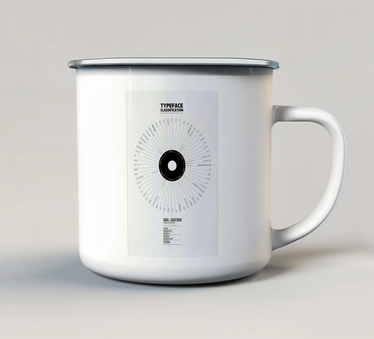 Typeface Classification tazza in smalto da Marcin Plonka