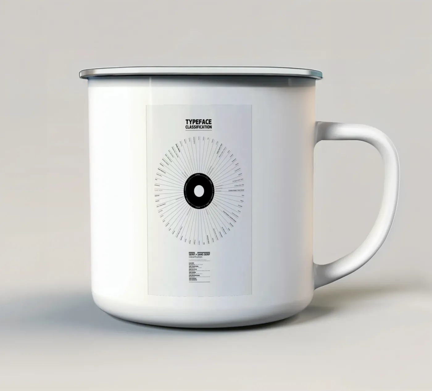 Typeface Classification tazza in smalto da Marcin Plonka