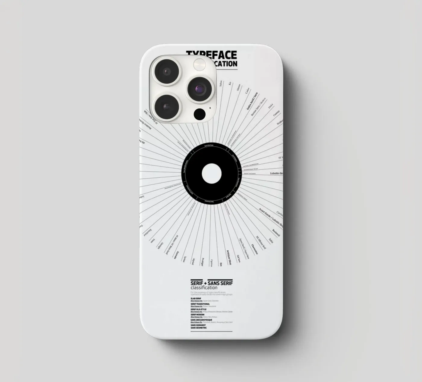 Typeface Classification iphone case by Marcin Plonka