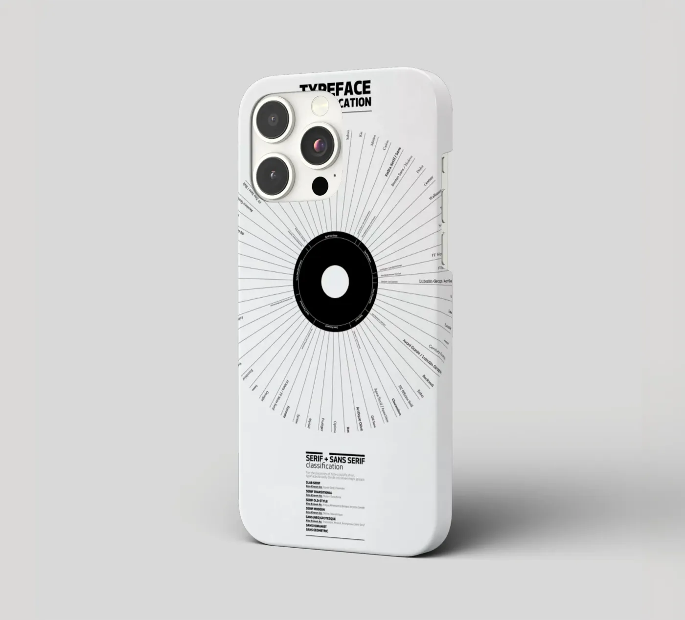 Typeface Classification iphone case by Marcin Plonka