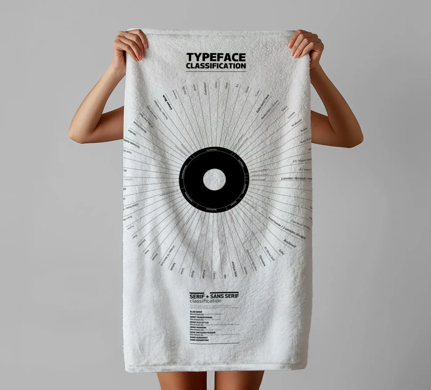 Typeface Classification towel by Marcin Plonka