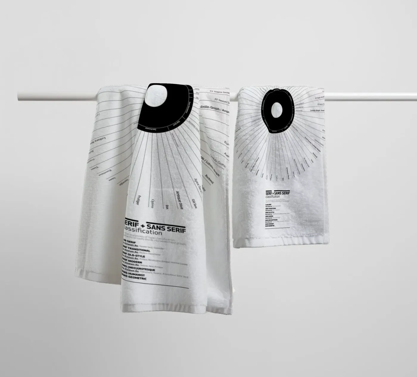 Typeface Classification asciugamano da bagno da Marcin Plonka