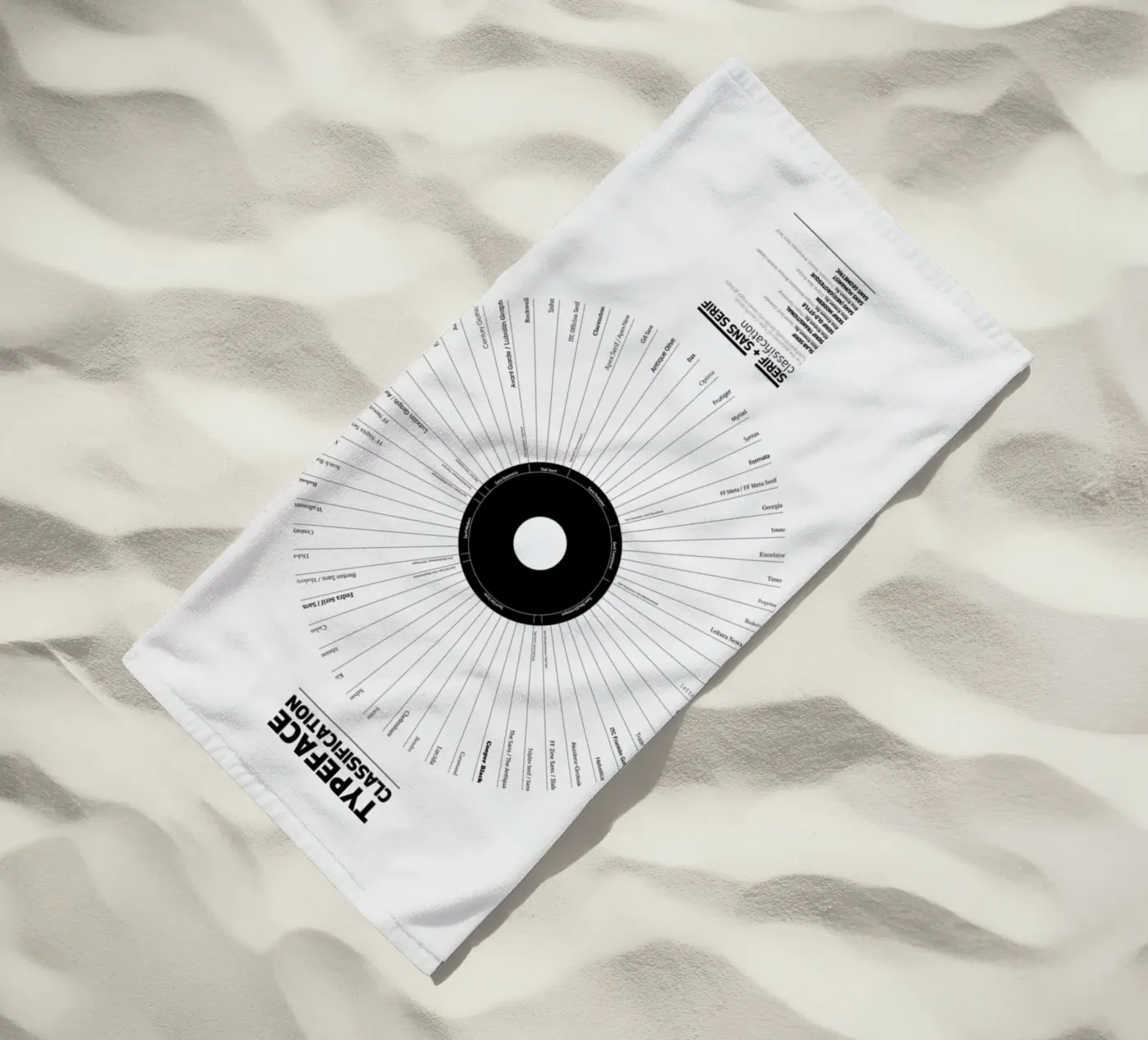 Typeface Classification serviette de plage de Marcin Plonka