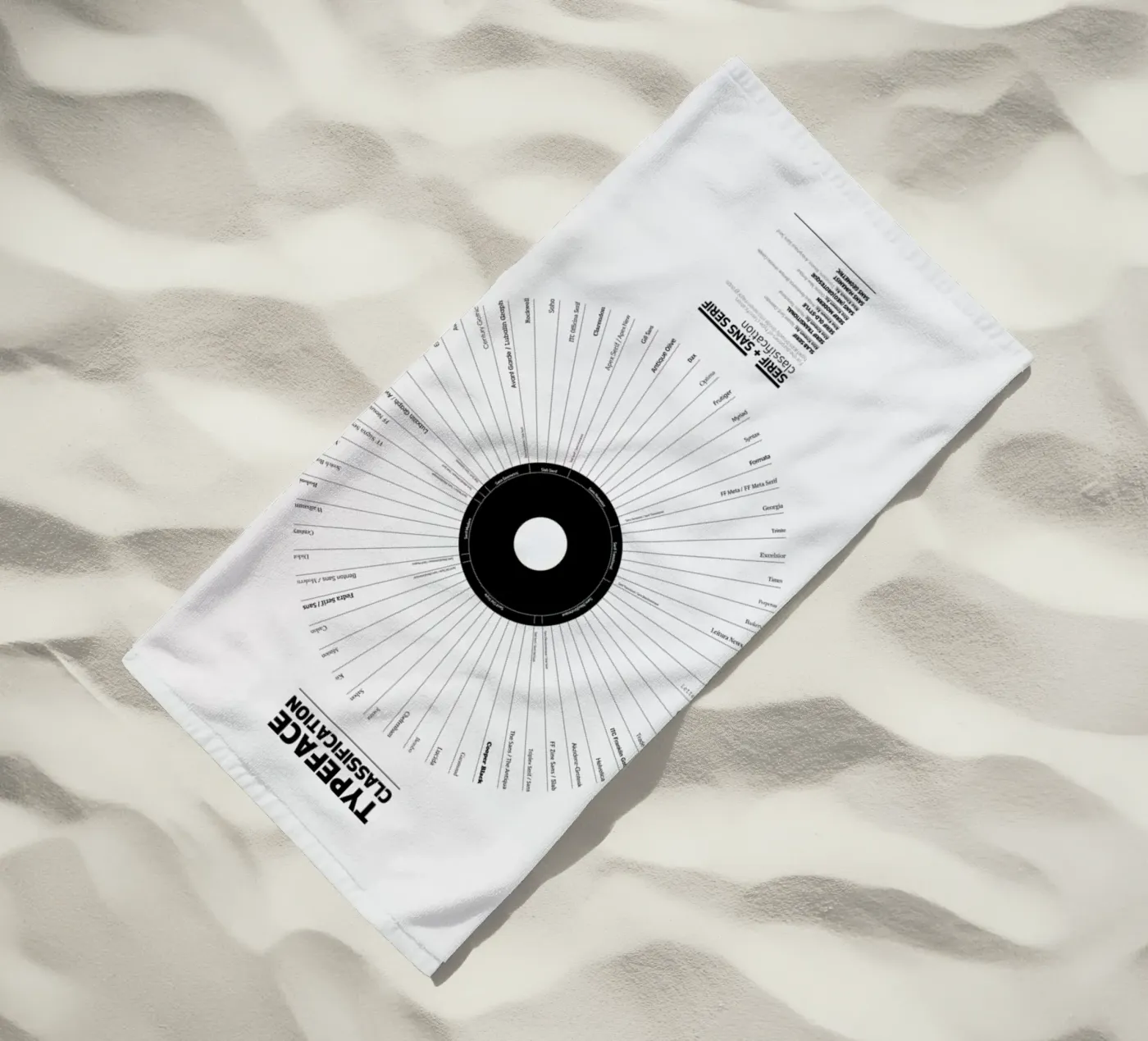 Typeface Classification serviette de plage de Marcin Plonka