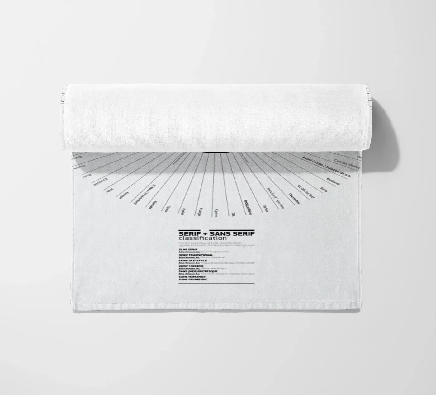 Typeface Classification serviette de plage de Marcin Plonka