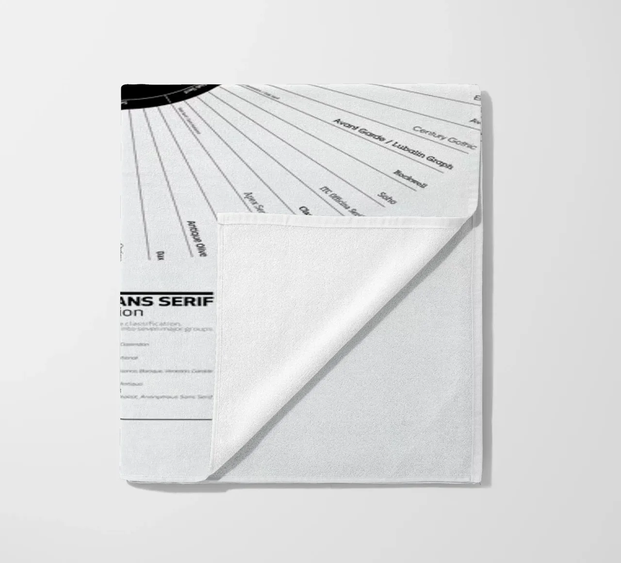Typeface Classification serviette de plage de Marcin Plonka