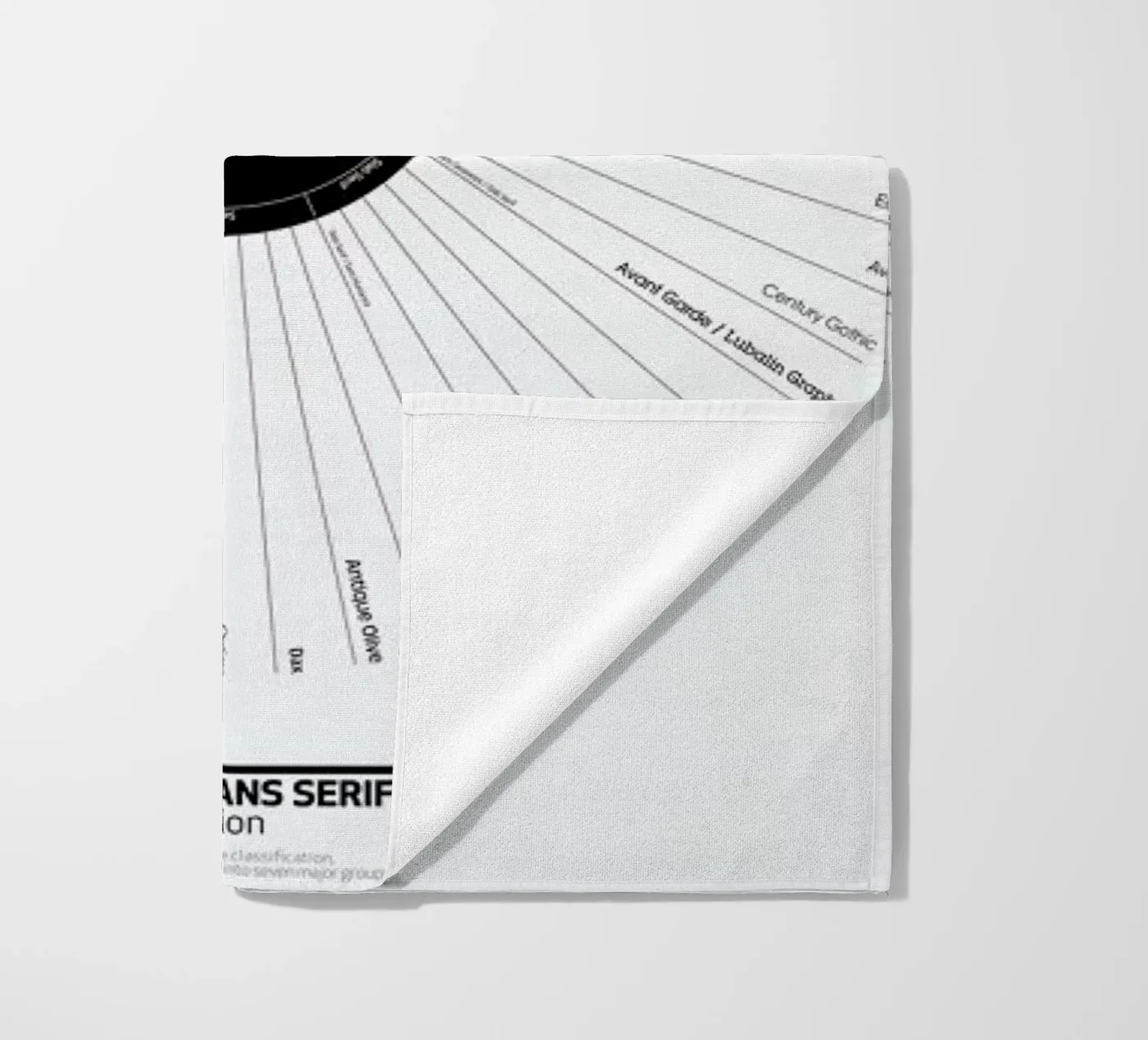 Typeface Classification serviette de plage de Marcin Plonka