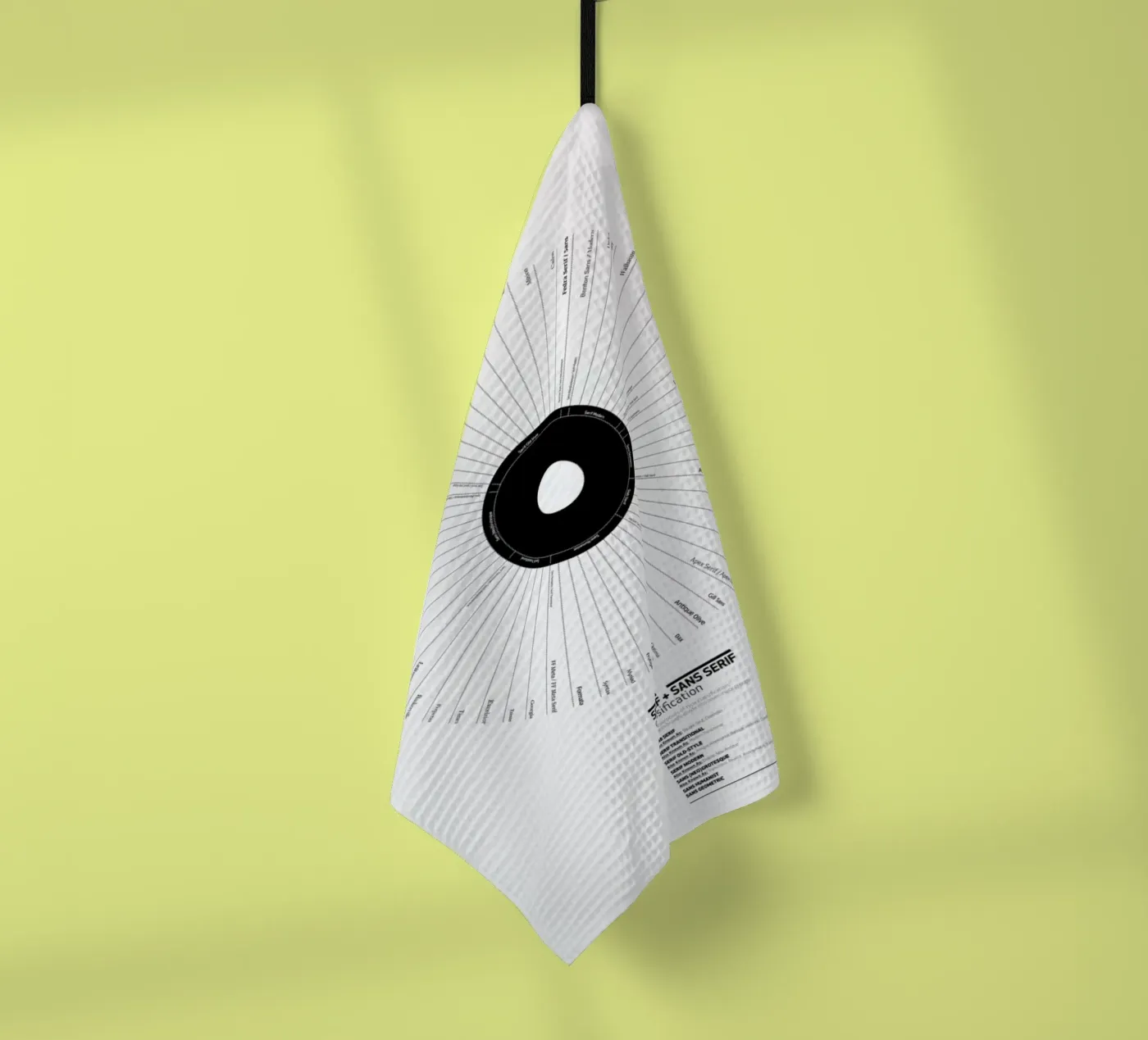 Typeface Classification tea towel by Marcin Plonka