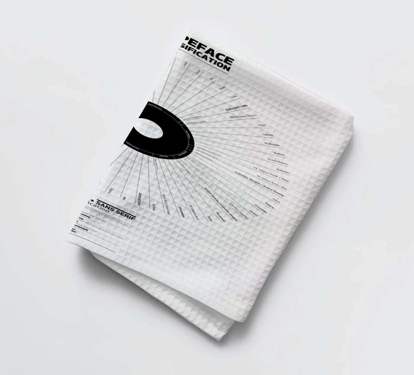 Typeface Classification canovaccio da cucina da Marcin Plonka
