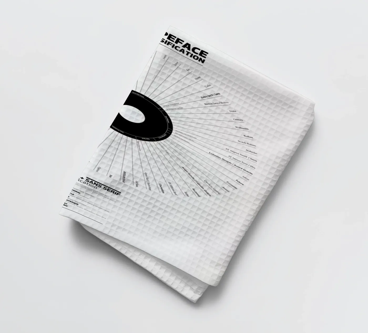 Typeface Classification tea towel by Marcin Plonka