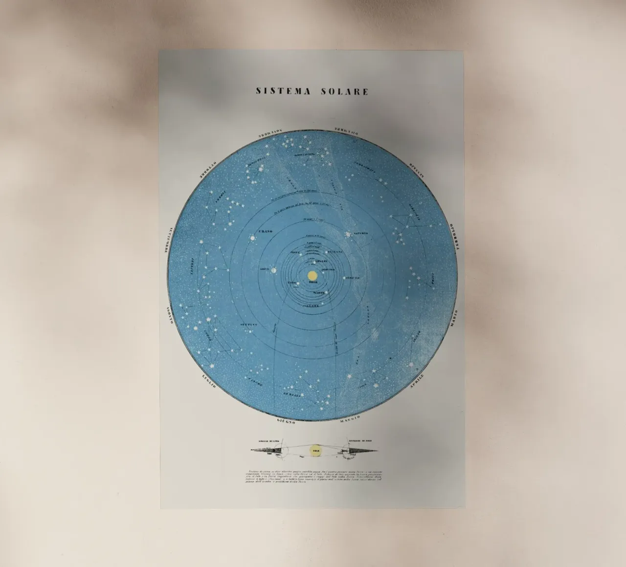 Sistema Solare pellicola backlit da Astër
