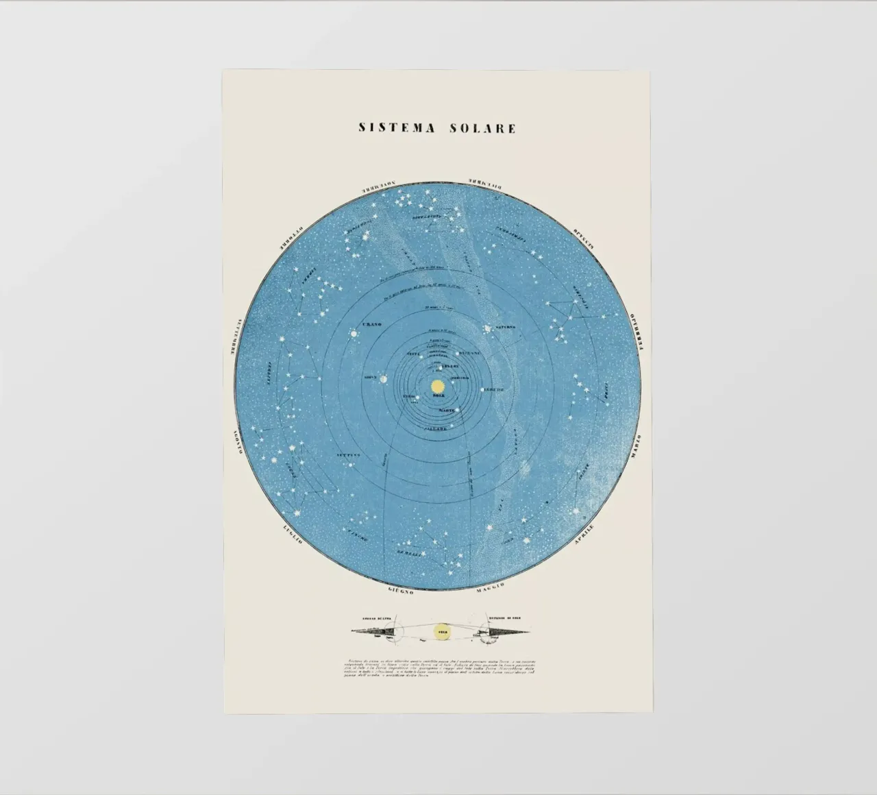 Sistema Solare pellicola backlit da Astër