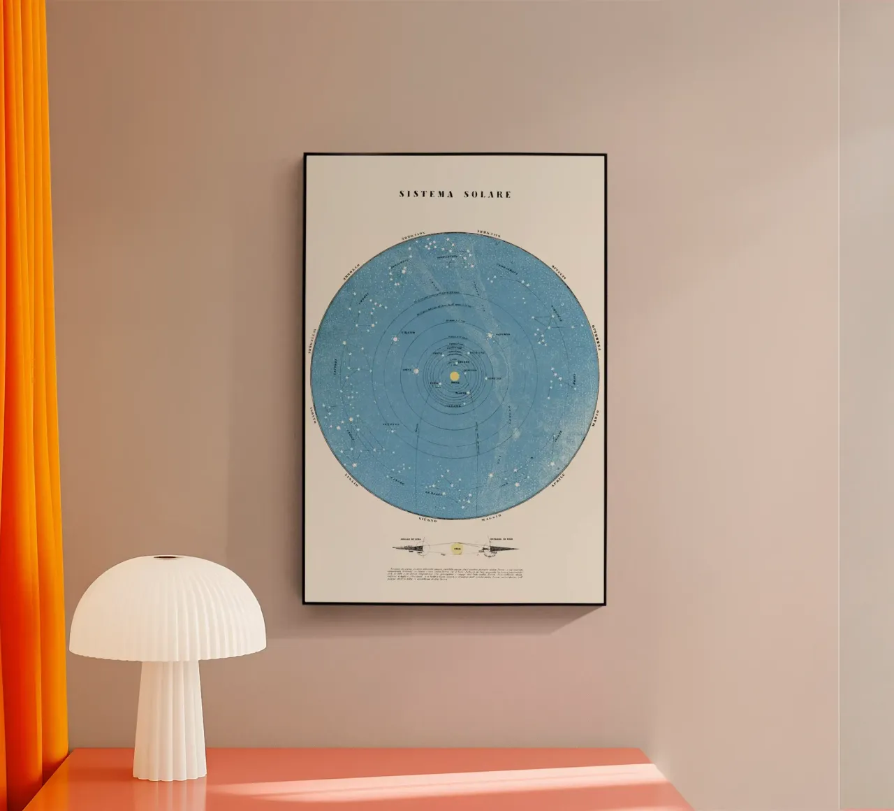 Sistema Solare plexiglass da Astër