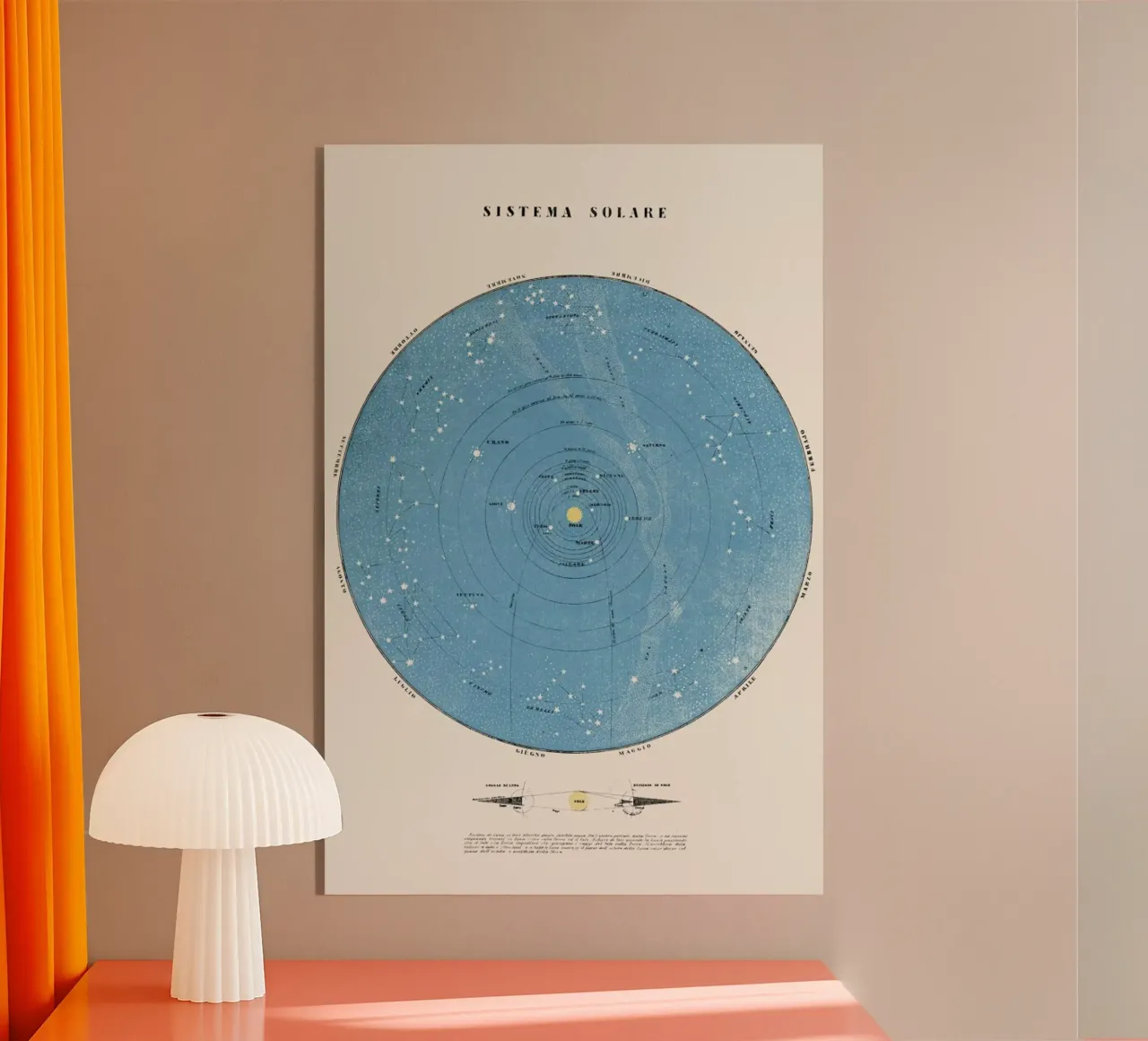 Sistema Solare plexiglass da Astër