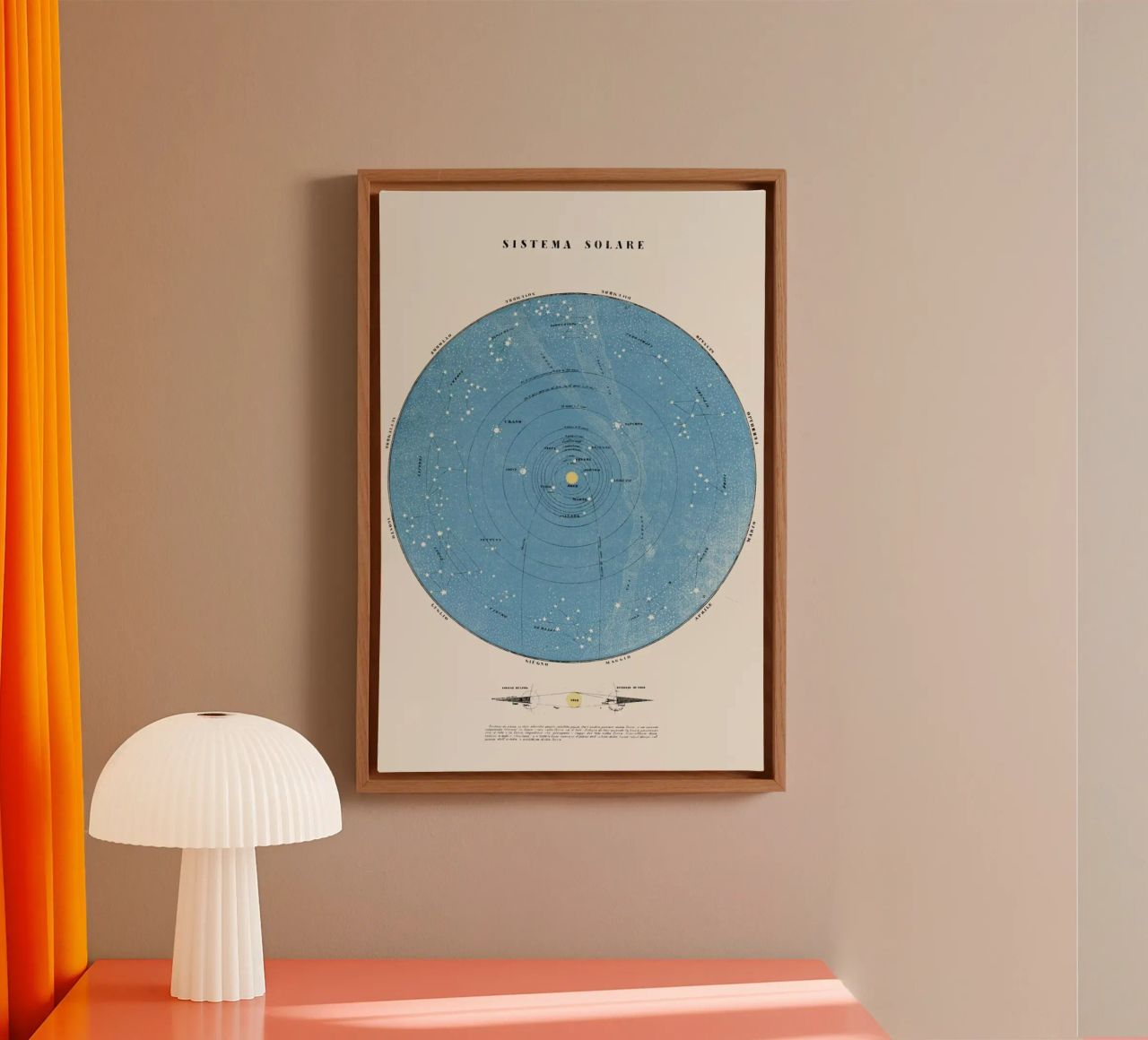 Sistema Solare toile de Astër