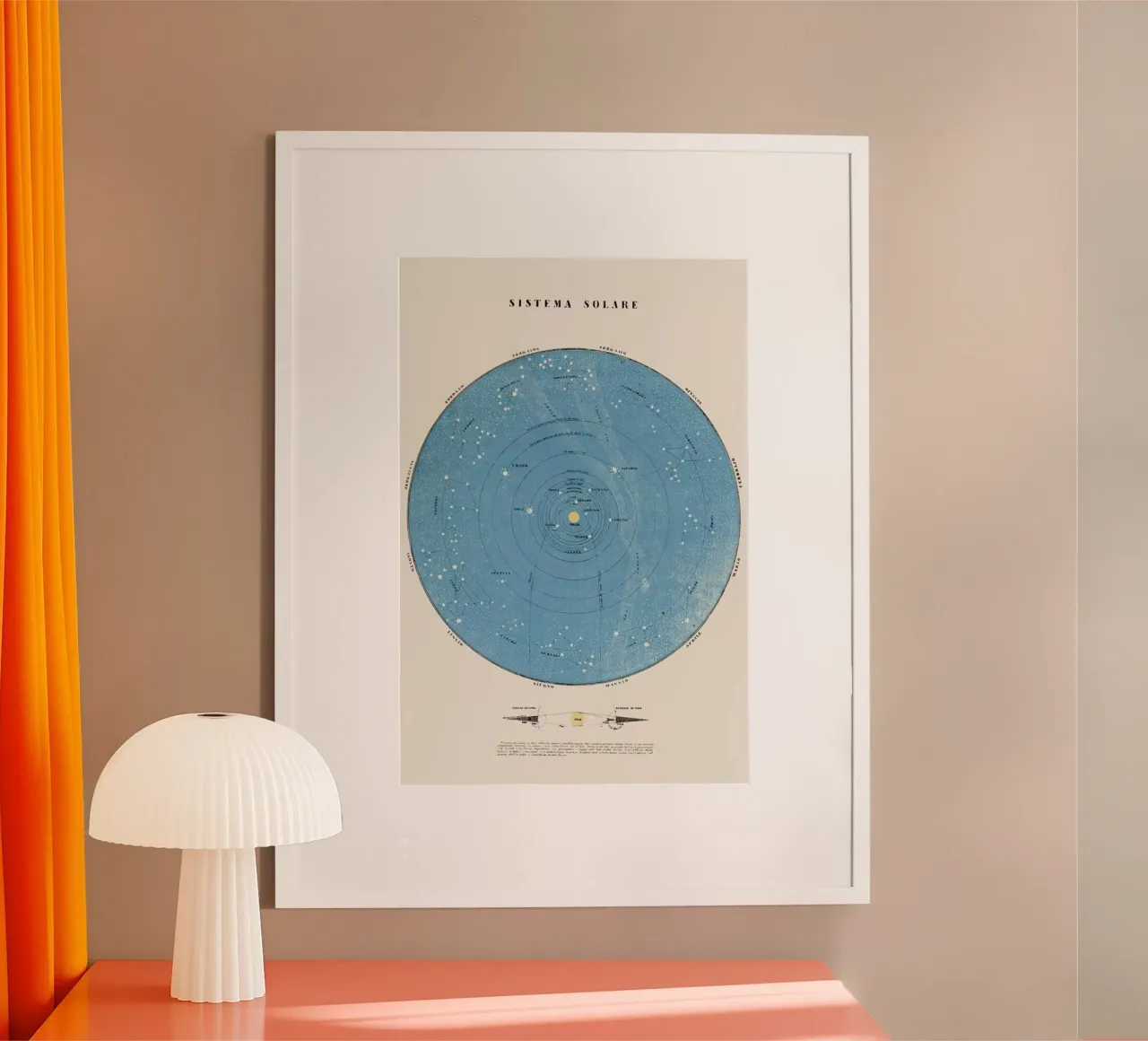 Sistema Solare poster da Astër