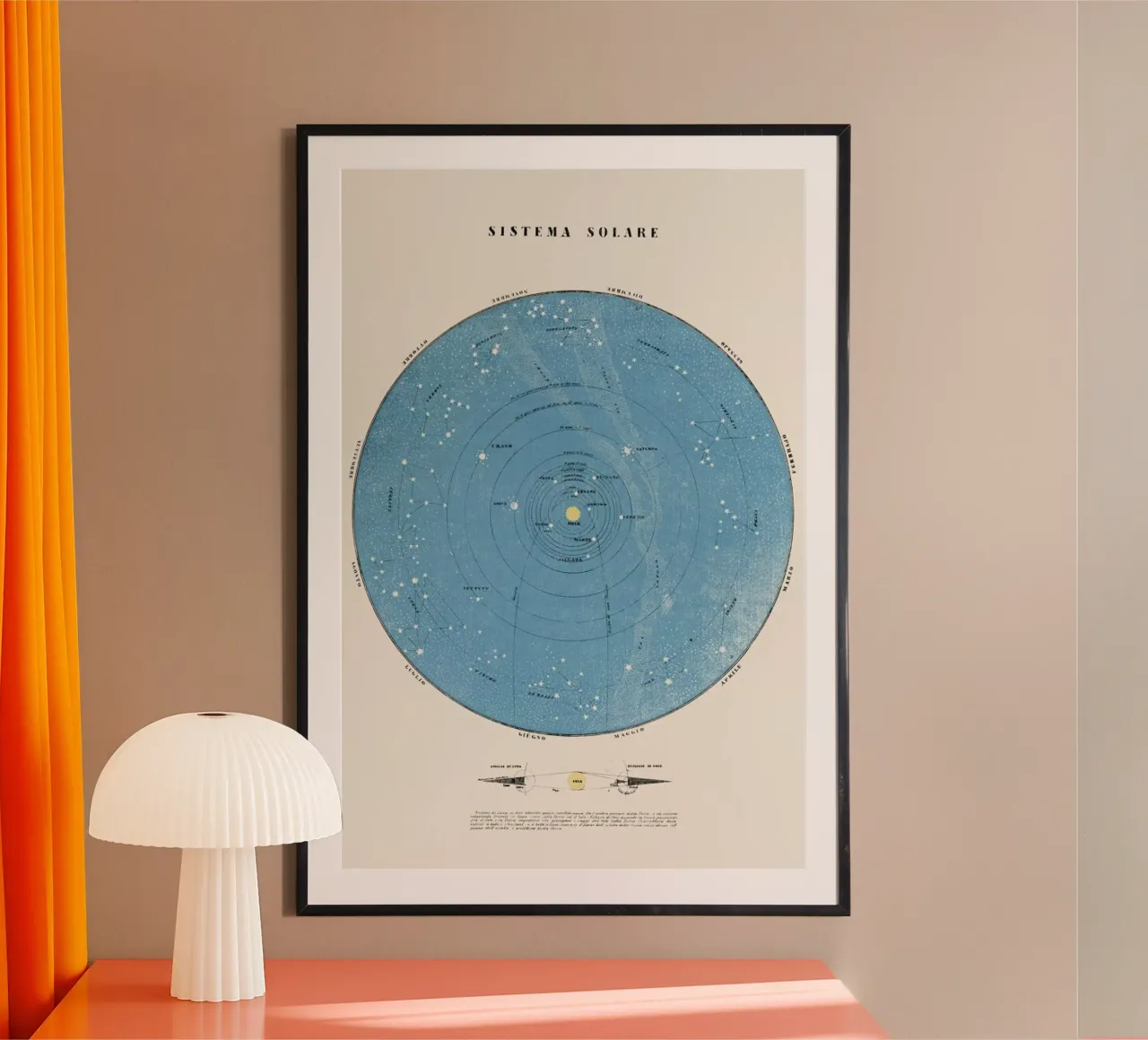 Sistema Solare poster da Astër