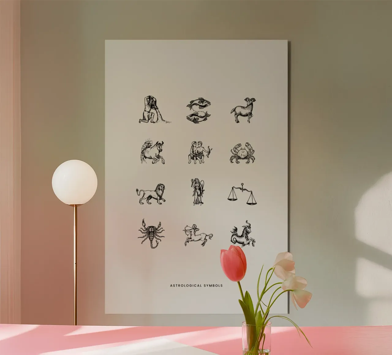 Astrological Symbols panneau forex de Flora & Fauna