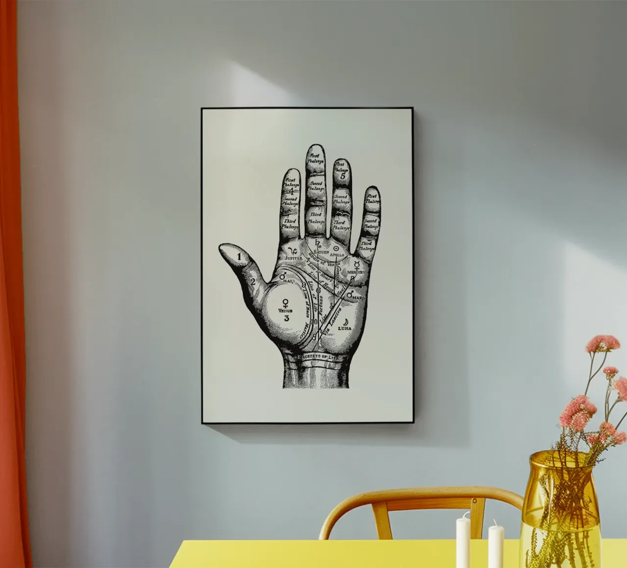 Palmistry plexiglass da Astër