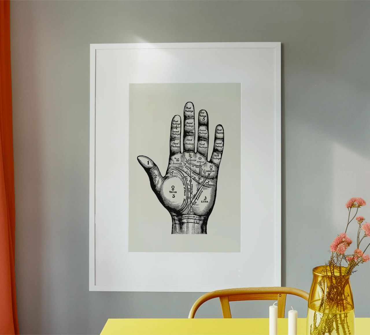 Palmistry Poster von Astër