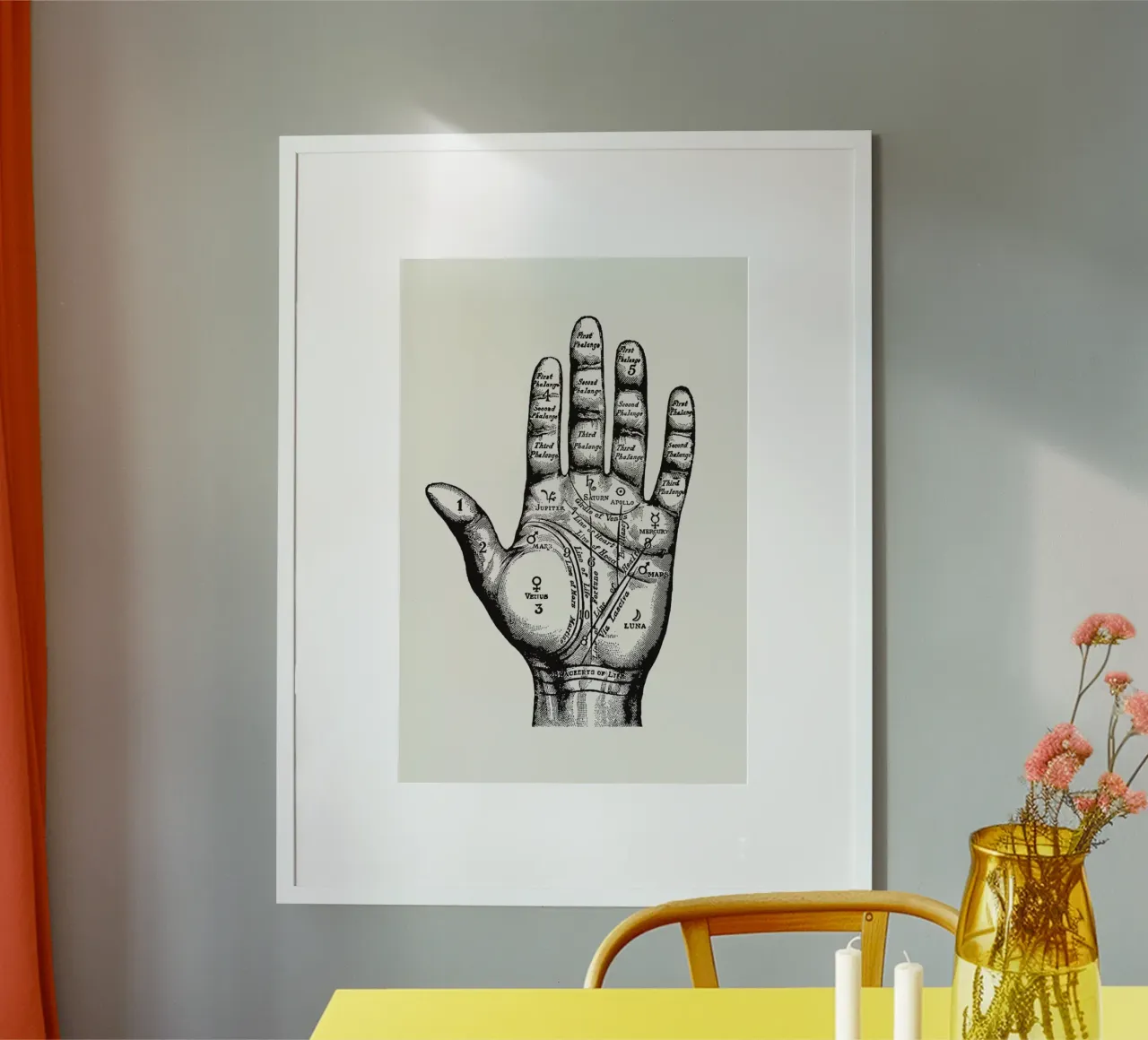 Palmistry poster con telaio in plastica da Astër