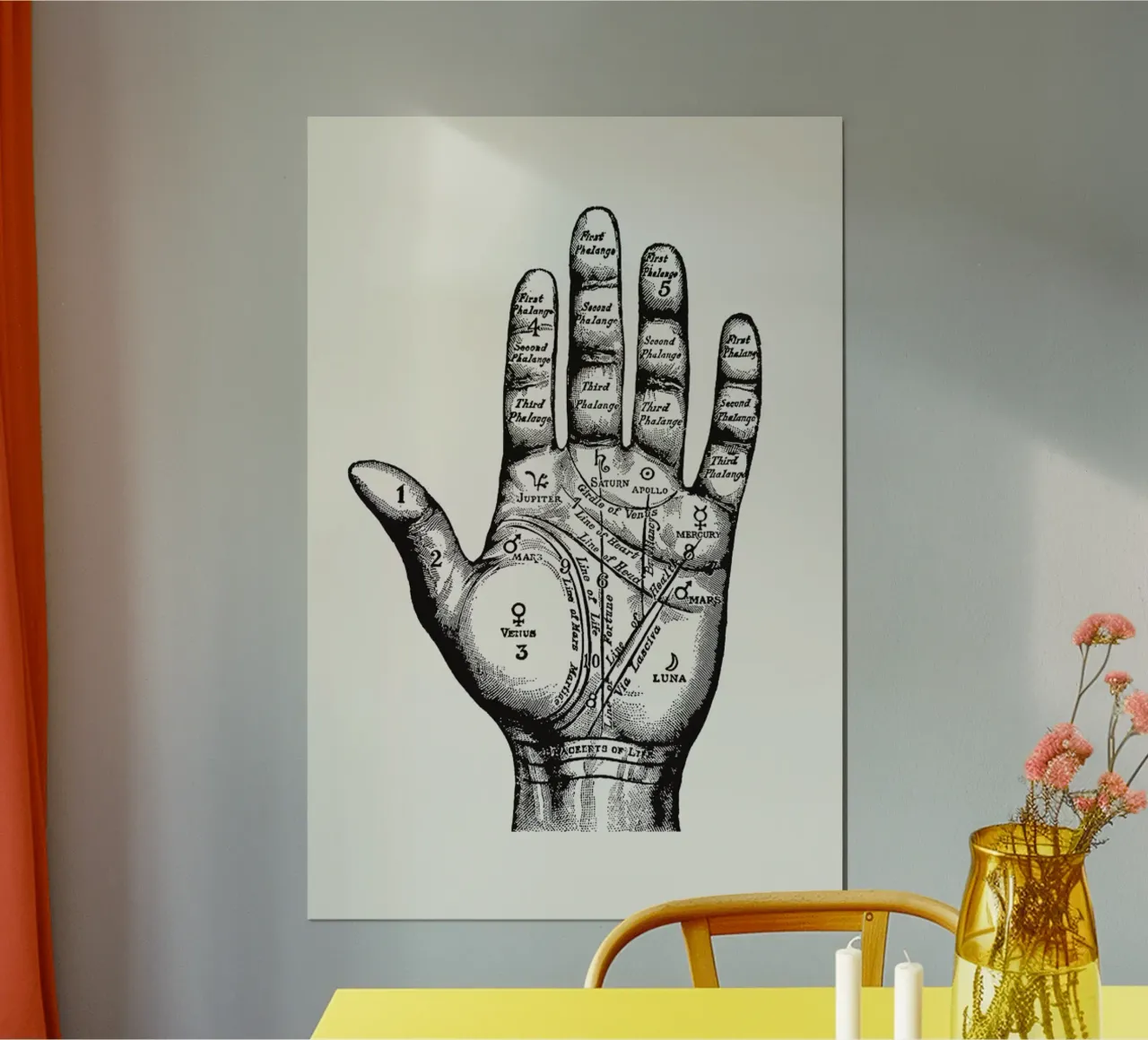 Palmistry poster con telaio in plastica da Astër