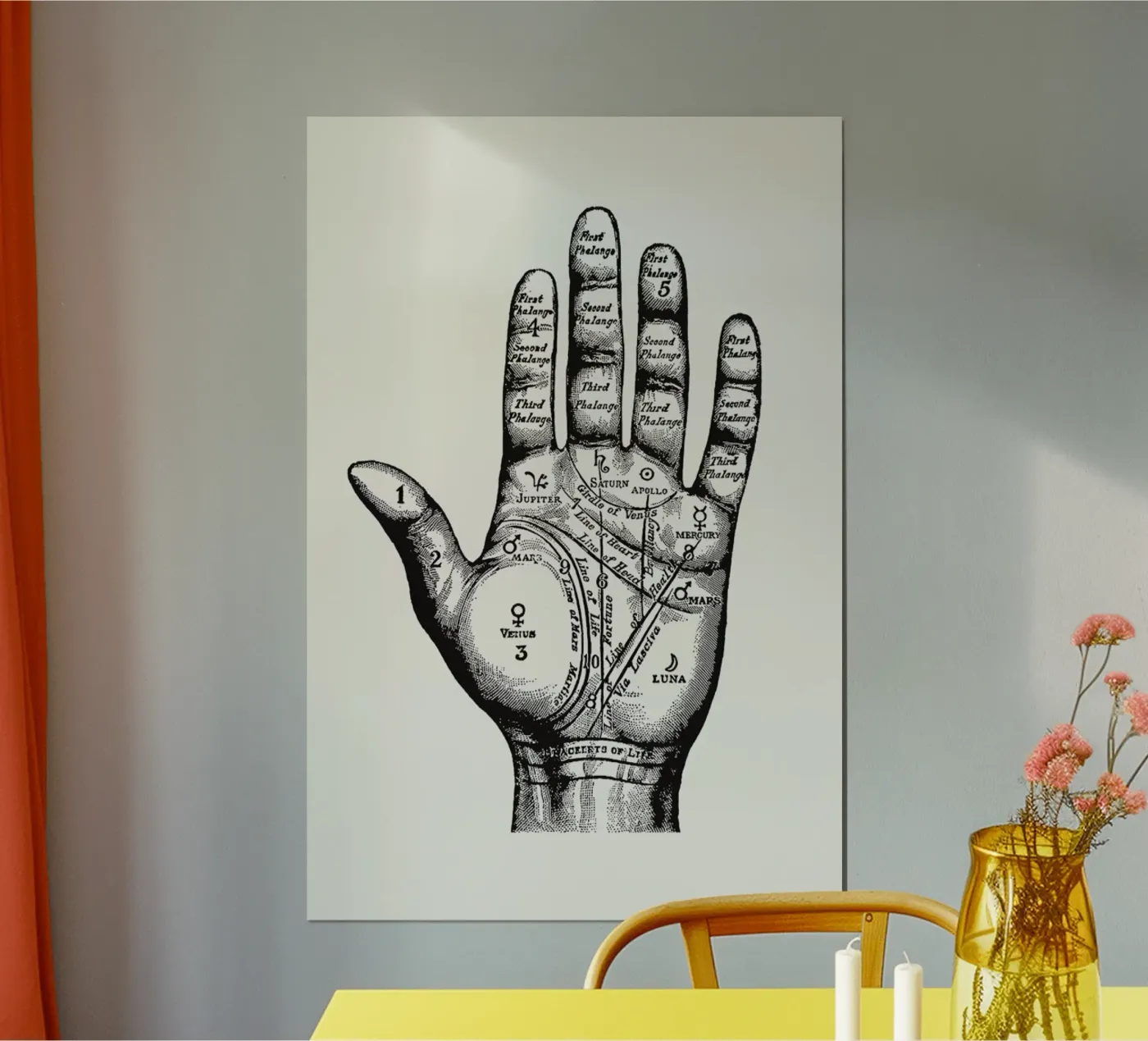 Palmistry poster da Astër