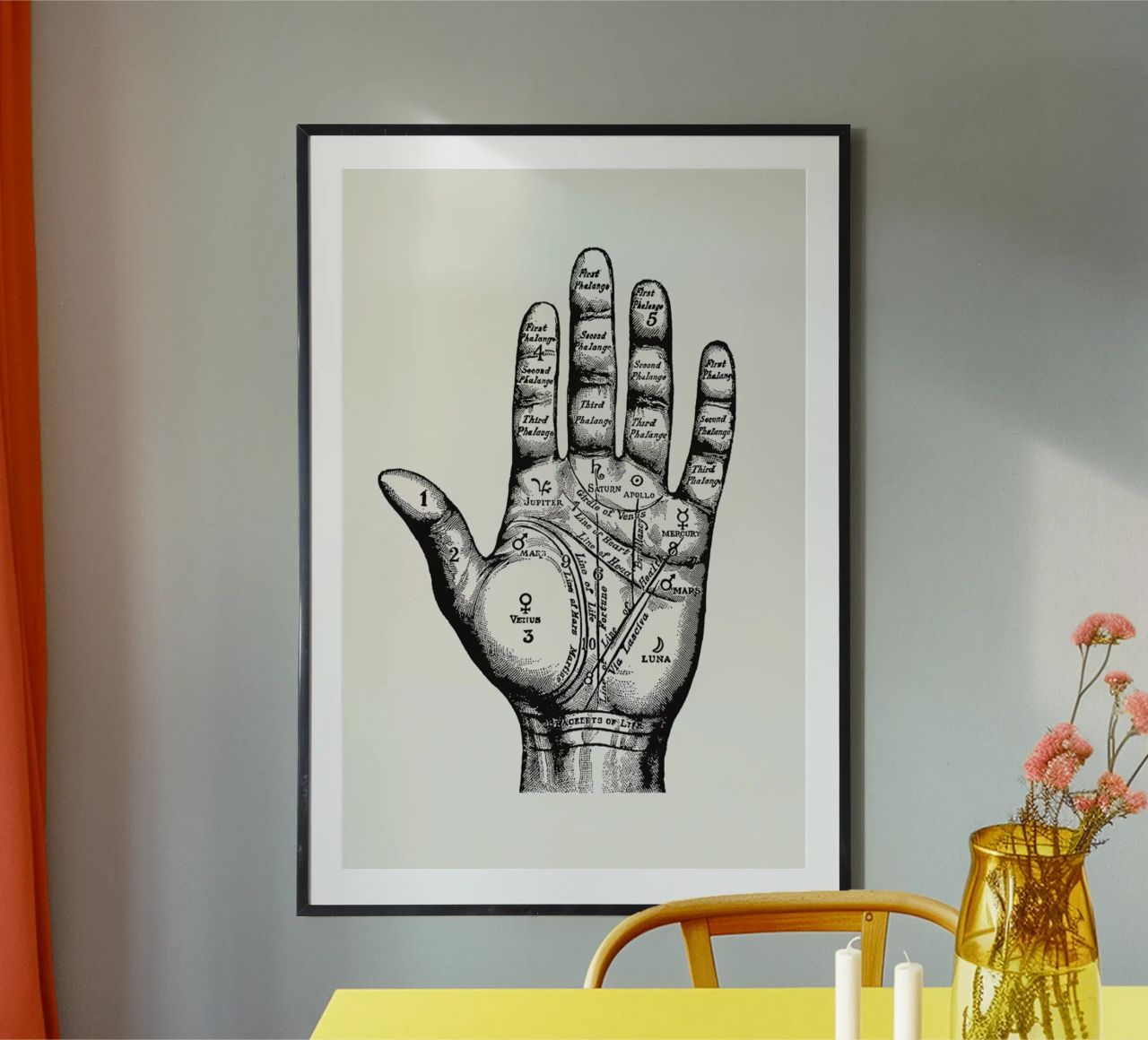 Palmistry Poster von Astër
