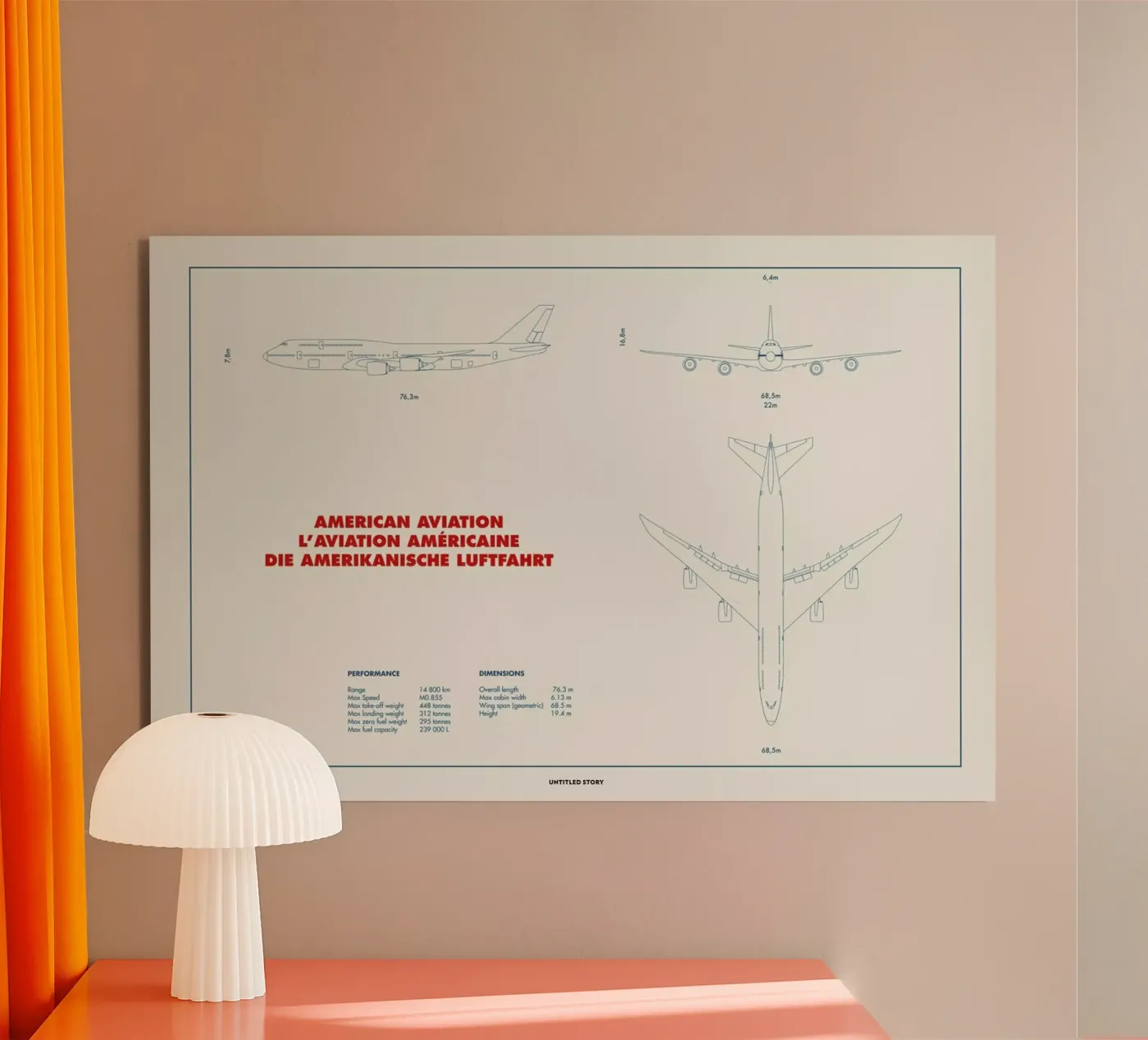 Technical Drawing 747 pannello forex da Marc Schulthess