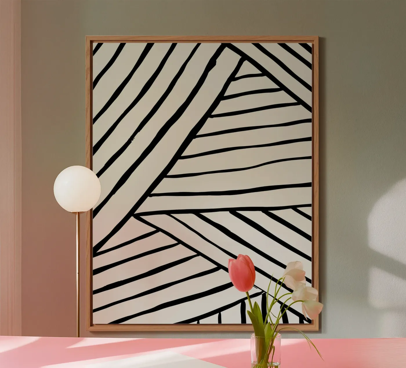 levels panneau forex de pixelflow