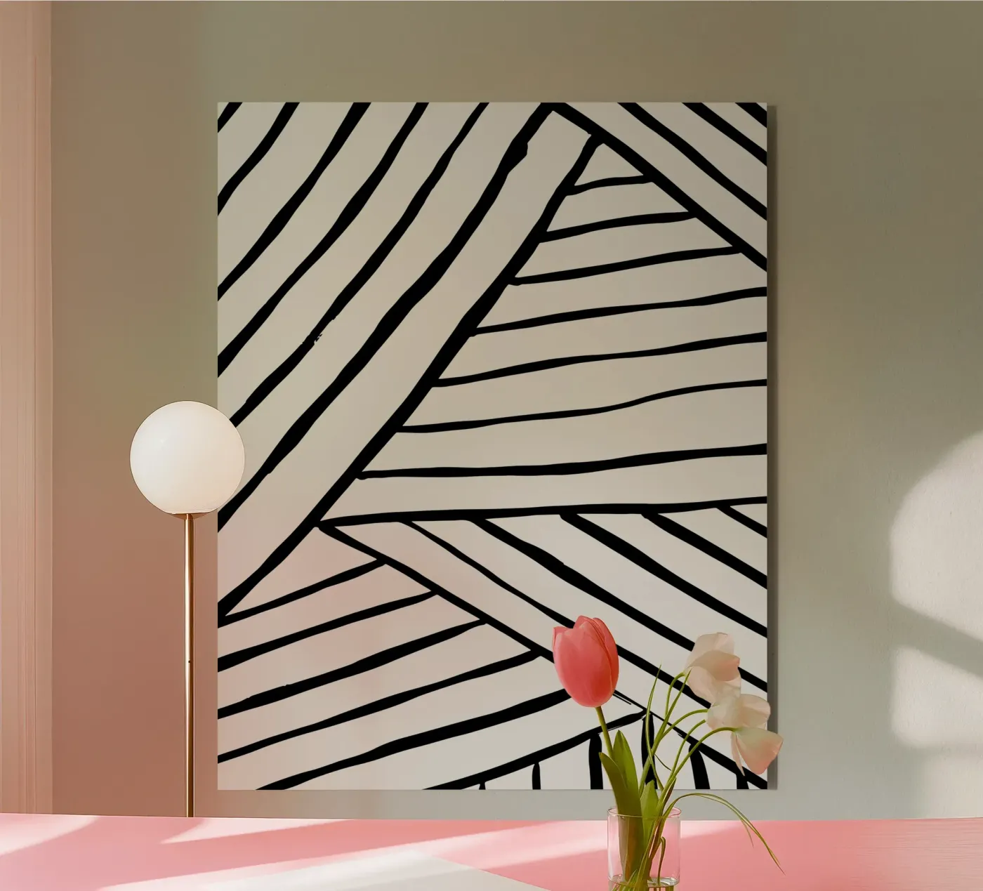 levels panneau forex de pixelflow