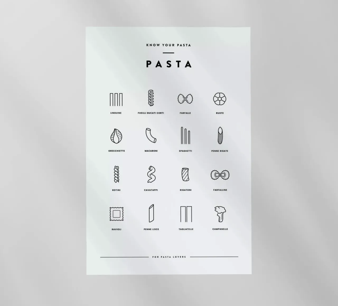 Pasta chart pellicola backlit da daylight design studio