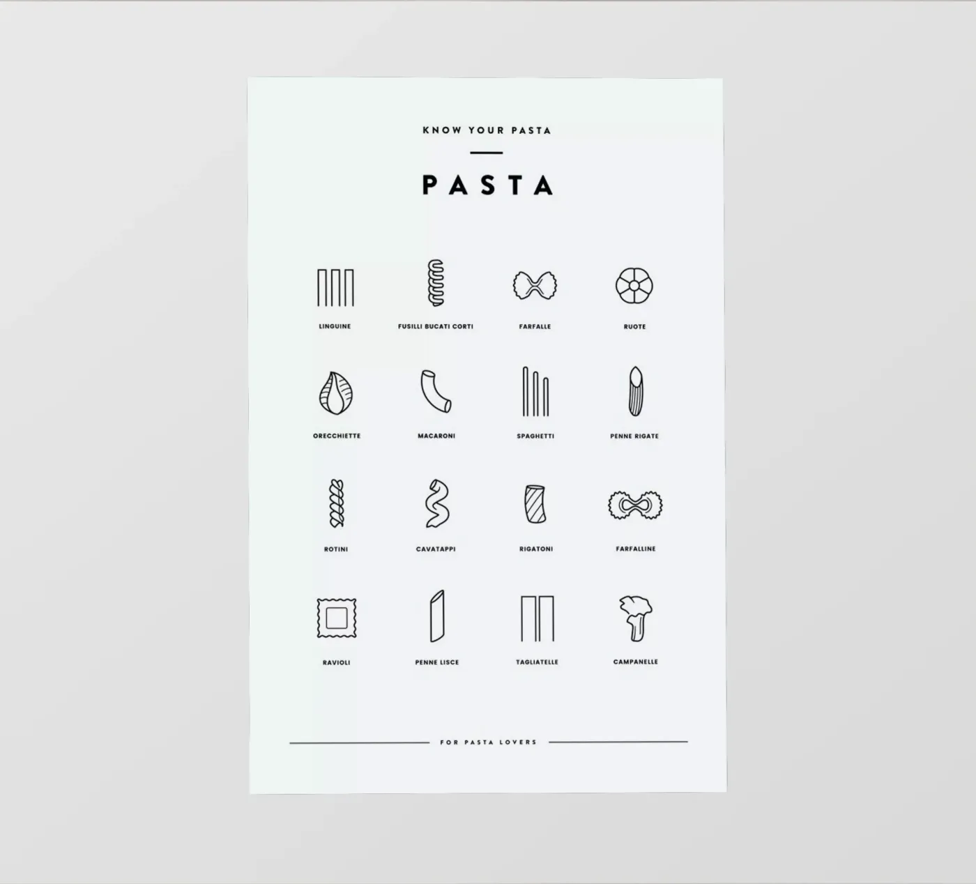 Pasta chart pellicola backlit da daylight design studio