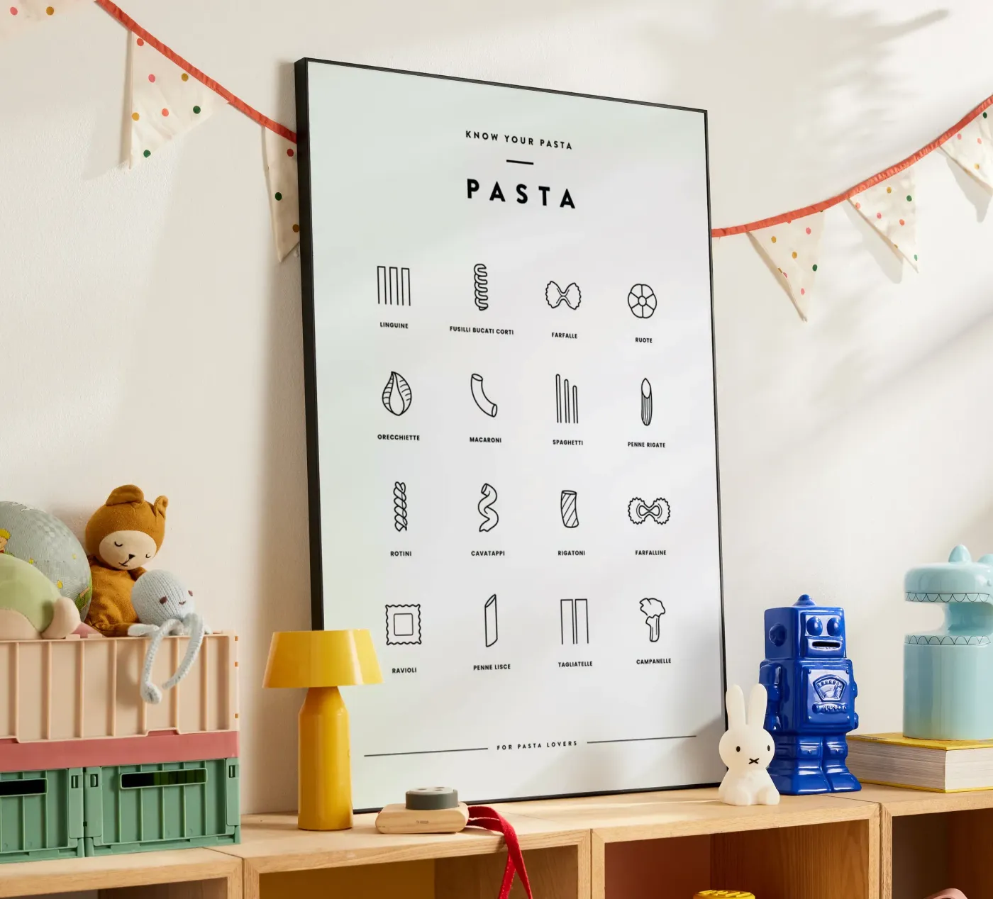 Pasta chart pannello forex da daylight design studio