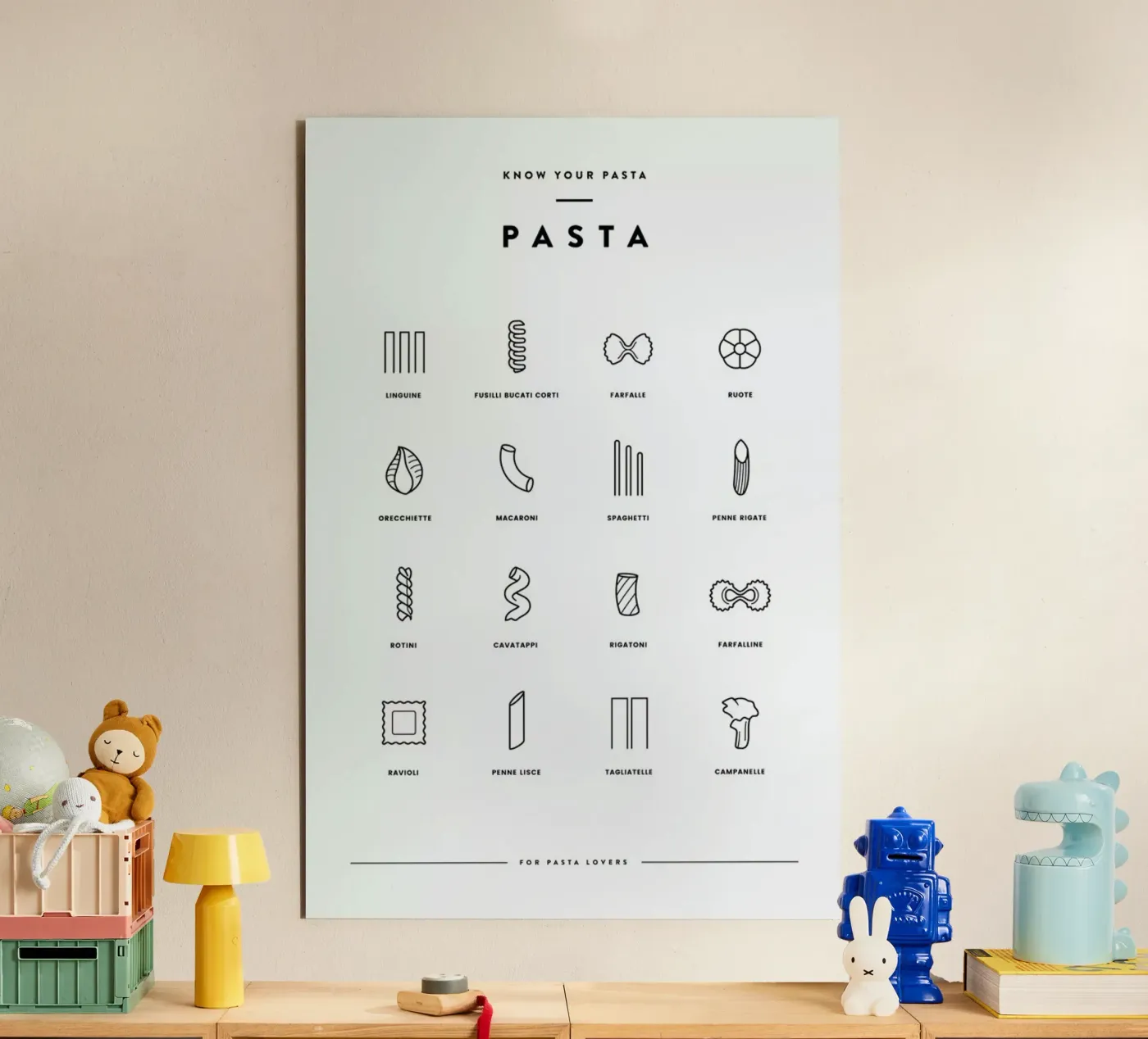 Pasta chart pannello forex da daylight design studio