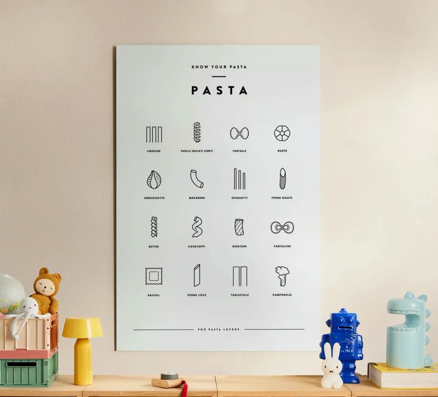 Pasta chart pannello forex da daylight design studio