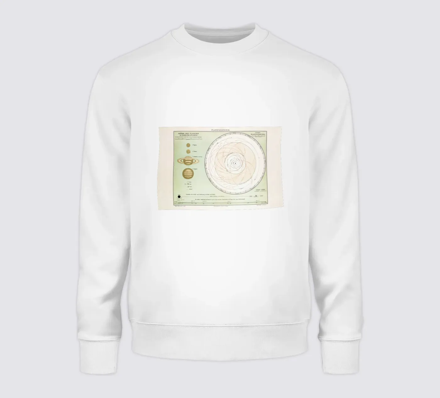 Planetensystem sweatshirt by Flora & Fauna