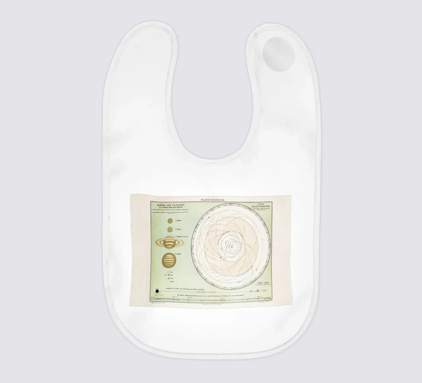 Planetensystem bavoir de Flora & Fauna