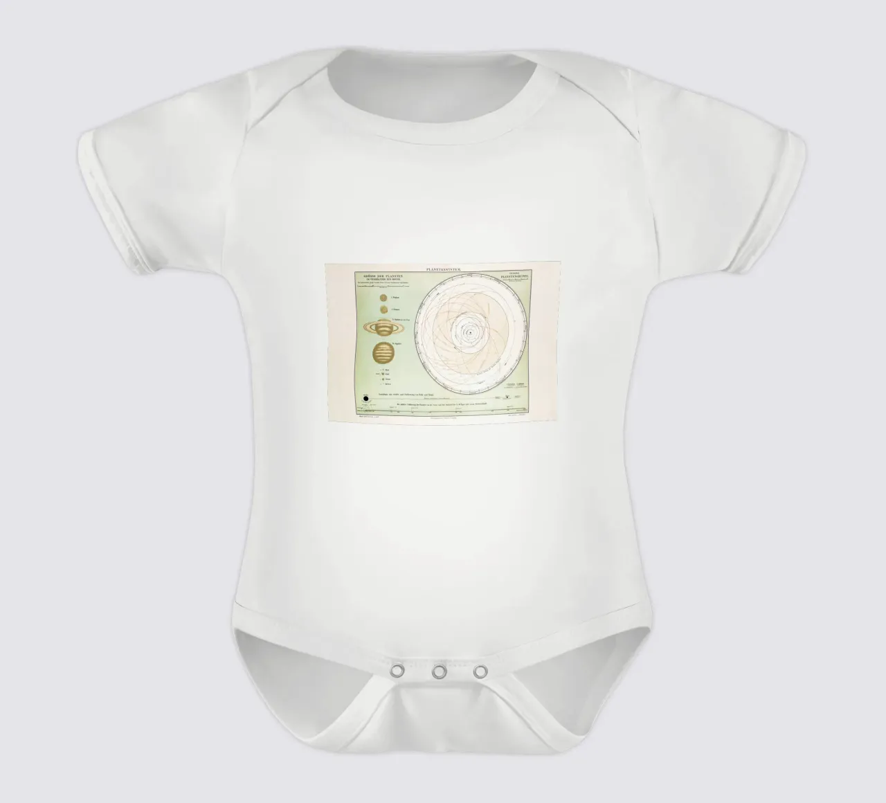 Planetensystem body bébé de Flora & Fauna