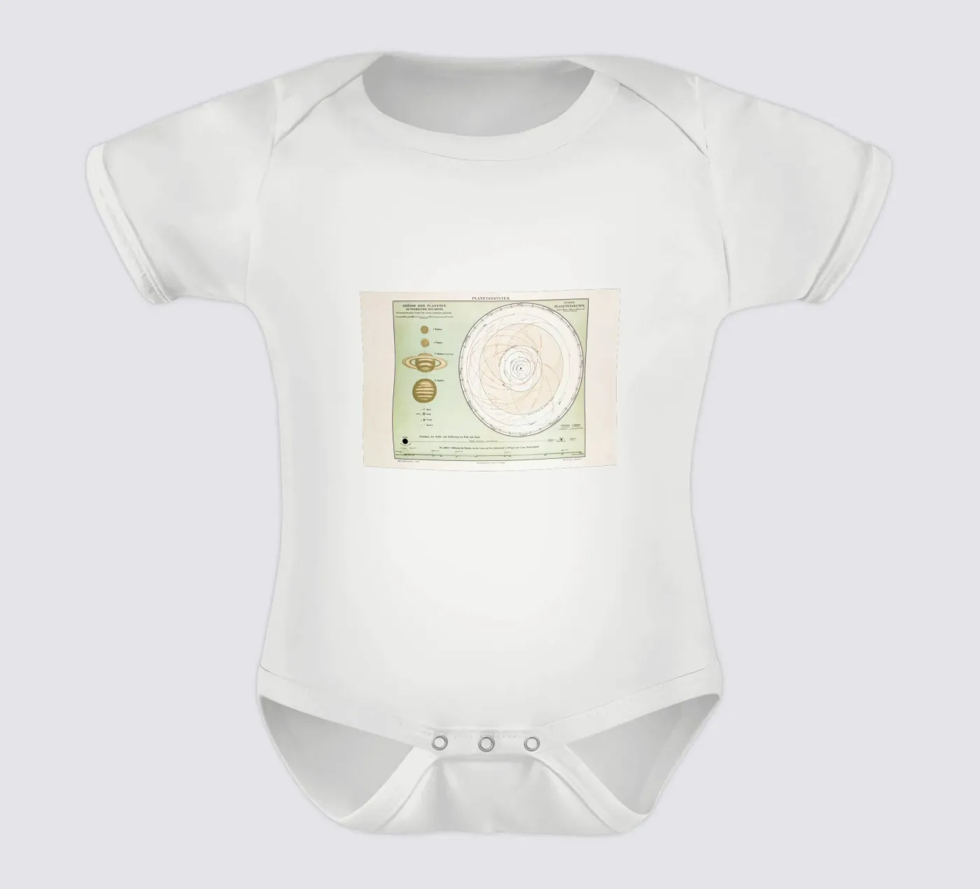 Planetensystem body bébé de Flora & Fauna