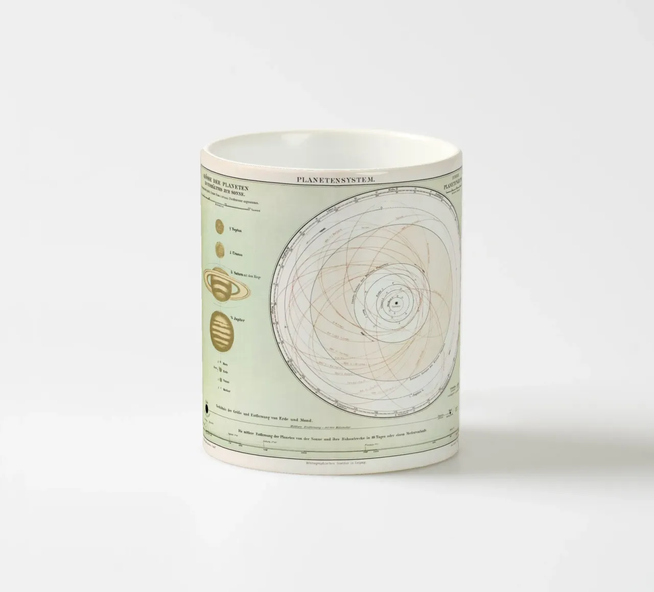 Planetensystem taza de cerámica de Flora & Fauna