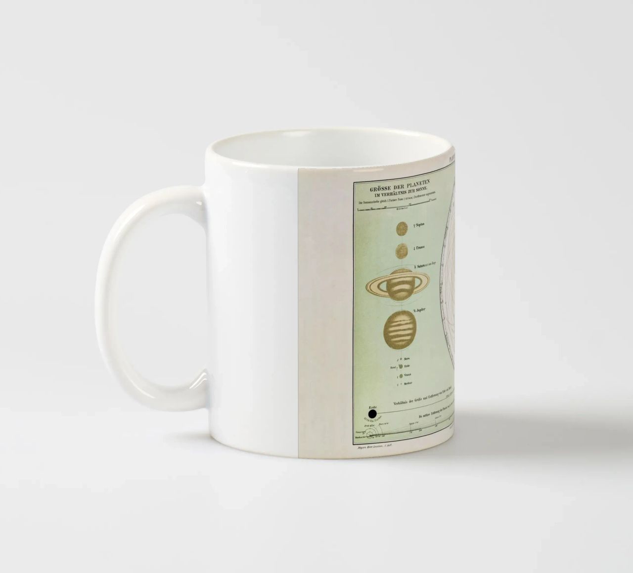 Planetensystem tazza in ceramica da Flora & Fauna