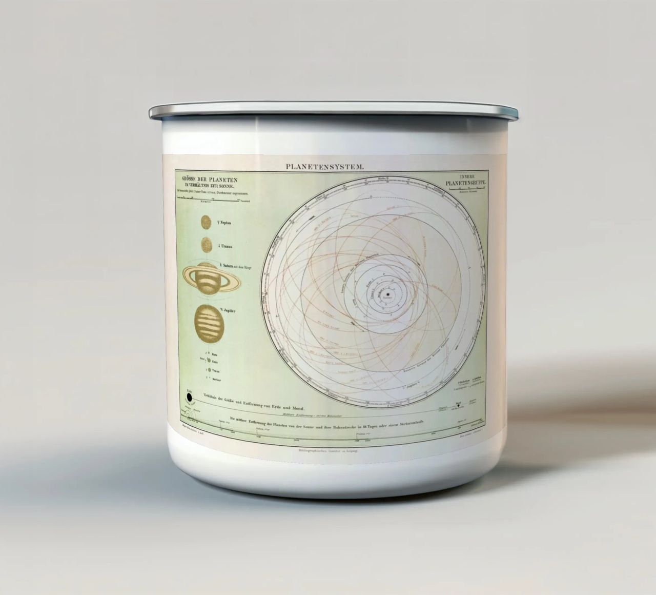 Planetensystem tazza in smalto da Flora & Fauna