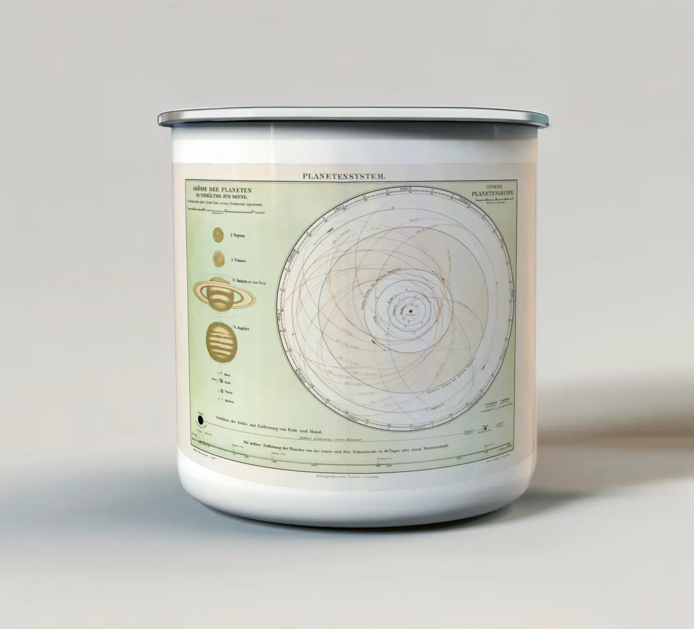 Planetensystem enamel mug by Flora & Fauna