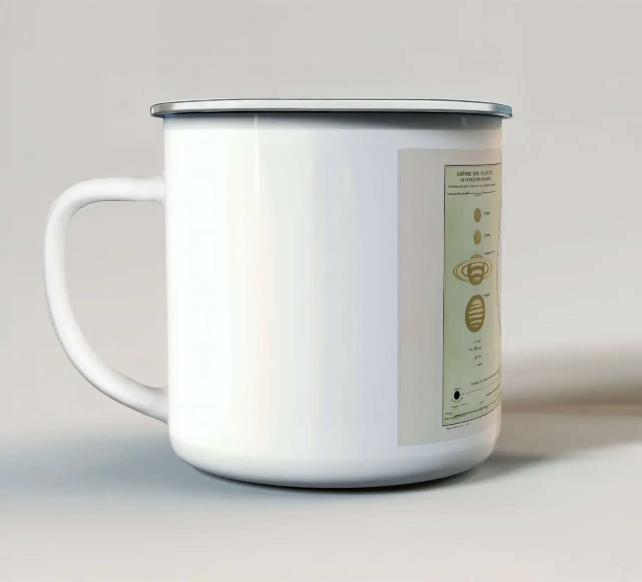 Planetensystem enamel mug by Flora & Fauna
