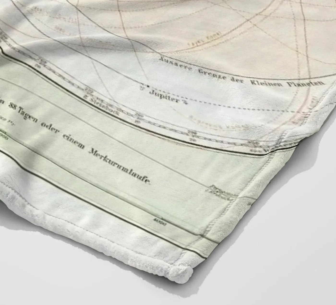 Planetensystem Fleecedecke von Flora & Fauna